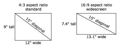 width aspect ratio calculator width aspect ratio calculator